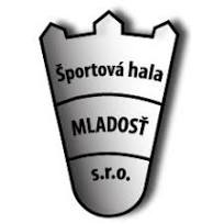 Športová hala Mladosť