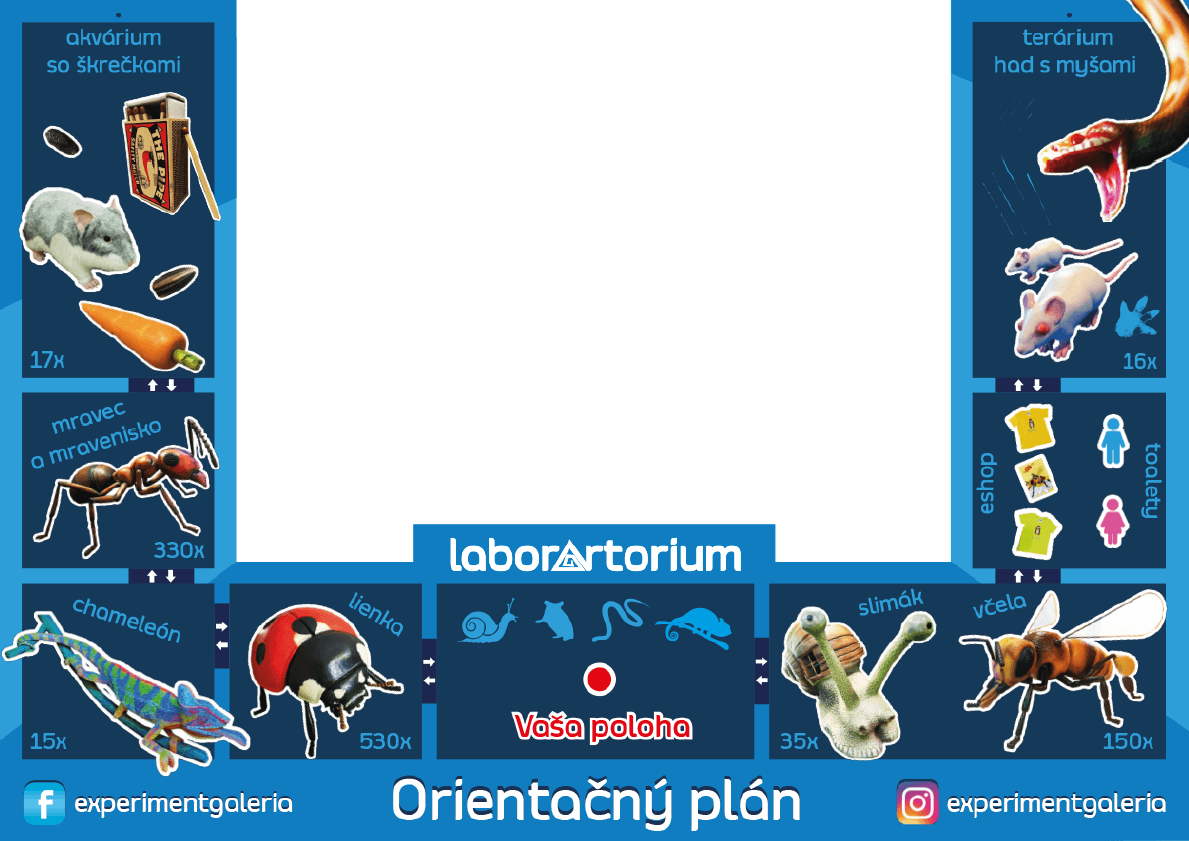 Laborartorium